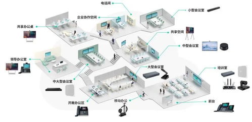 億聯網絡 300628.sz 云辦公終端保持高增,ai導入有望打開新增長點